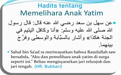 Donasi Santunan Anak Yatim MINU Trate Putri Gresik